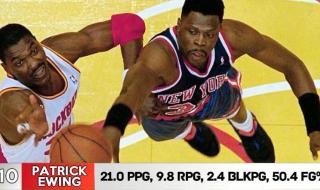 2011年nba常规赛mvp